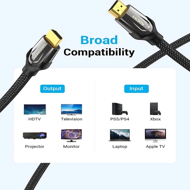 Кабель HDMI-HDMI Vention 3m v2.0 Black (VAA-B05-B300) - Фото 6 Кабель HDMI-HDMI Vention 3m v2.0 Black (VAA-B05-B300) - зображення 6