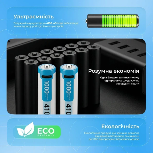 Аккумуляторные батарейки Proove Compact Energy Pro AA 2 pcs white - изображение 5