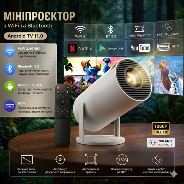 Мини-проектор Magcubic HY300Pro Android 14, Wi-Fi 6, Bluetooth 5.4, поддержка 4K, Auto Keystone, поворот 180° - изображение 2