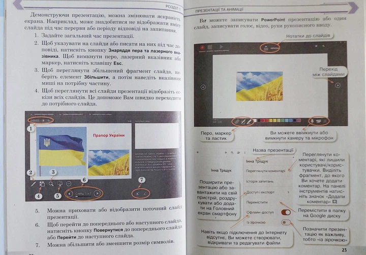 Інформатика 6 клас НУШ (підручник для закладів загальної середньої освіти) Тріщук - Фото 3 Інформатика 6 клас НУШ (підручник для закладів загальної середньої освіти) Тріщук - зображення 3