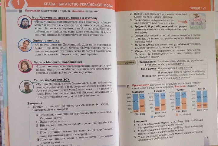 Українська мова 6 клас НУШ (підручник для закладів загальної середньої освіти) - Фото 6 Українська мова 6 клас НУШ (підручник для закладів загальної середньої освіти) - зображення 6