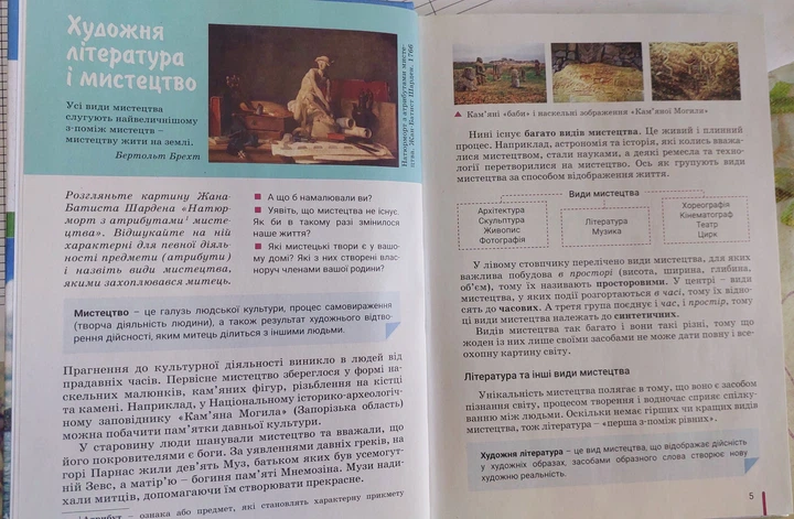 Зарубіжна література 6 клас підручник НУШ - изображение 3