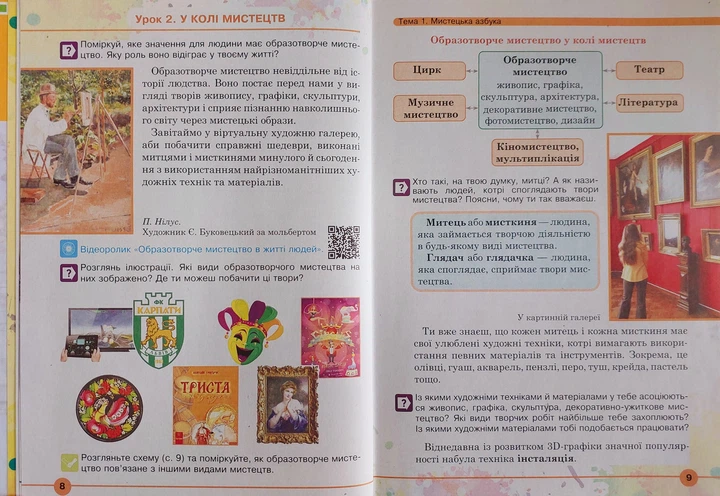 Мистецтво 5 клас НУШ (підручник інтегрованого курсу закладів загальної середньої освіти) - Фото 6 Мистецтво 5 клас НУШ (підручник інтегрованого курсу закладів загальної середньої освіти) - зображення 6