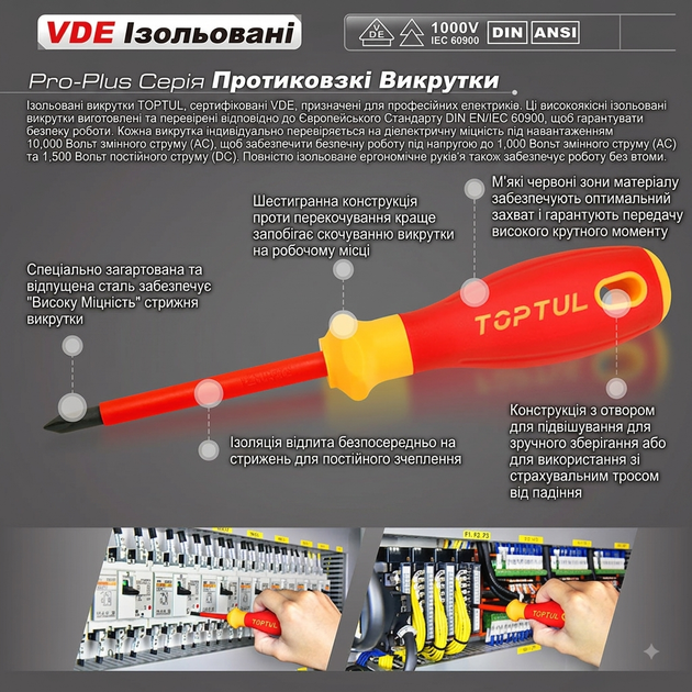 Викрутка шліцьова PH/FL1 x 80mm ізольована 1000V VDE Pro-Plus Series Combi-Tip TOPTUL FYEF0108V4 - зображення 4