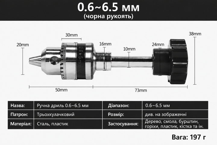 Ручная дрель Sanou 0.6-6.5 мм - для точных работ - RDS-665B - изображение 7