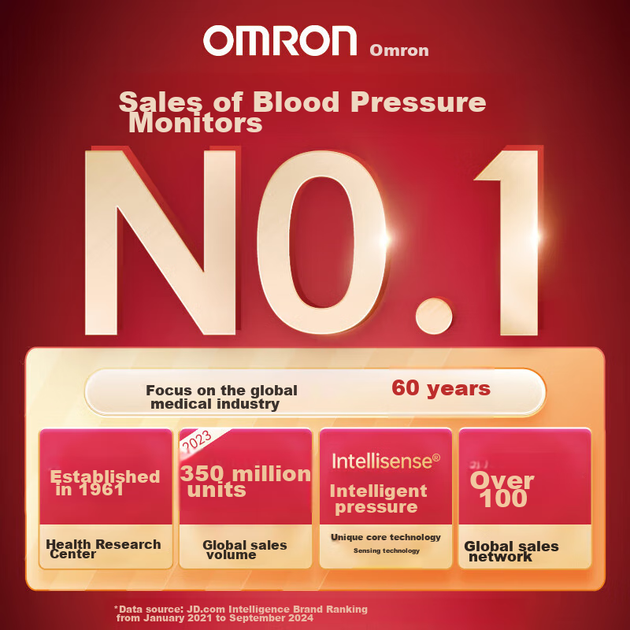 Електронний тонометр OMRON U701, плечовий, з великим екраном - зображення 8