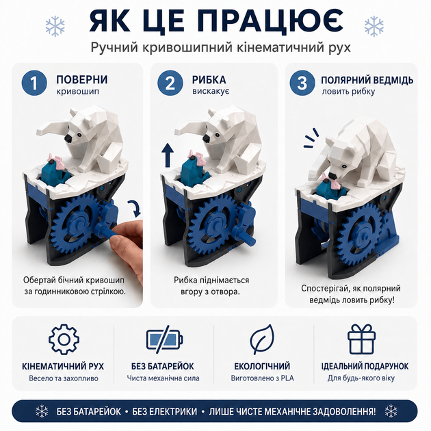 Механическая 3D игрушка Белый Медведь с тюленем - Фото 2 Механическая 3D игрушка Белый Медведь с тюленем - изображение 2
