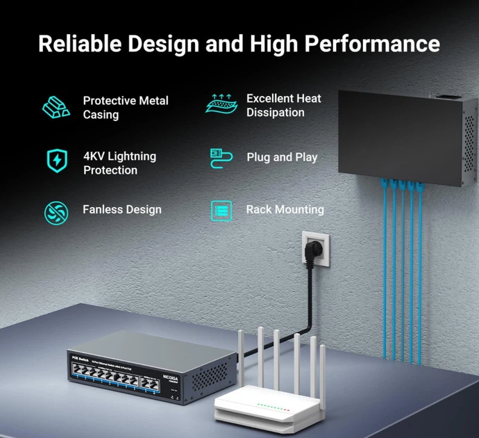 PoE коммутатор NICGIGA FS0820GP на 10 портов, 8 PoE+ 120W, 2 Gigabit Uplink - Фото 3 PoE коммутатор NICGIGA FS0820GP на 10 портов, 8 PoE+ 120W, 2 Gigabit Uplink - изображение 3