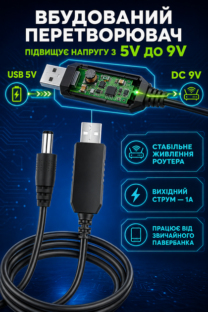 Кабель для роутера від павербанка USB DC юсб шнур живлення для модема від павер банки універсальний 9V вольт маршрутизатор Wi-Fi підвищувальний перехідник DC адаптер wifi конвертер живлення провід інтернету UPS 5.5×2.1 - Фото 4 Кабель для роутера від павербанка USB DC юсб шнур живлення для модема від павер банки універсальний 9V вольт маршрутизатор Wi-Fi підвищувальний перехідник DC адаптер wifi конвертер живлення провід інтернету UPS 5.5×2.1 - зображення 4