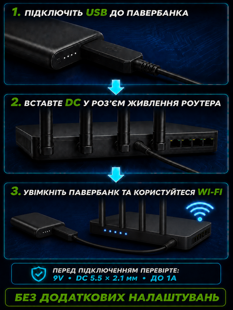 Кабель для роутера від павербанка USB DC юсб шнур живлення для модема від павер банки універсальний 9V вольт маршрутизатор Wi-Fi підвищувальний перехідник DC адаптер wifi конвертер живлення провід інтернету UPS 5.5×2.1 - Фото 5 Кабель для роутера від павербанка USB DC юсб шнур живлення для модема від павер банки універсальний 9V вольт маршрутизатор Wi-Fi підвищувальний перехідник DC адаптер wifi конвертер живлення провід інтернету UPS 5.5×2.1 - зображення 5