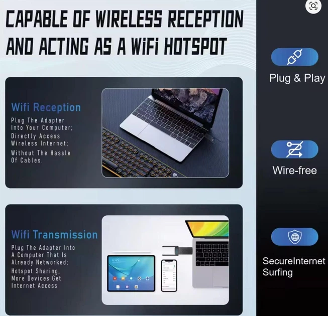 Wi-Fi адаптер AX1800 WiFi 6 USB 3.0 двухдиапазонный 2,4Ghz/5Ghz - изображение 5