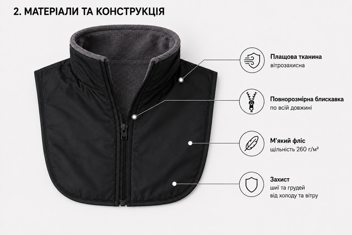 Флисовый воротник-манишка IVN на молнии, утепленный, унисекс, черный IV-CHF9951 - изображение 3
