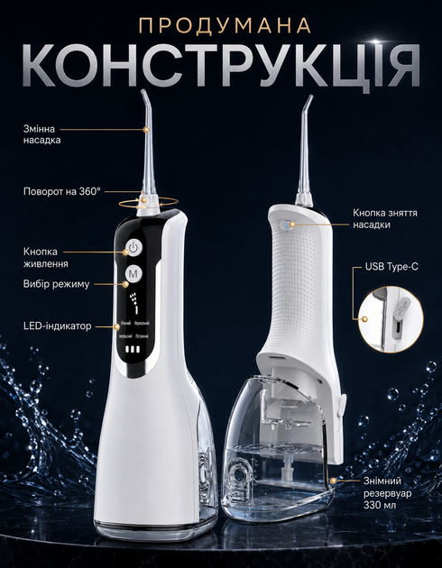 Ирригатор портативный для полости рта и чистки зубов и промывка брекетов 330 мл 5 насадок - изображение 6