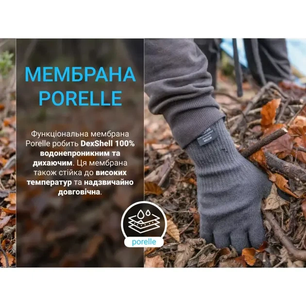 Рукавички водонепроникні Dexshell ThermFit 3.0 Gloves, чорні, розмір M - изображение 11