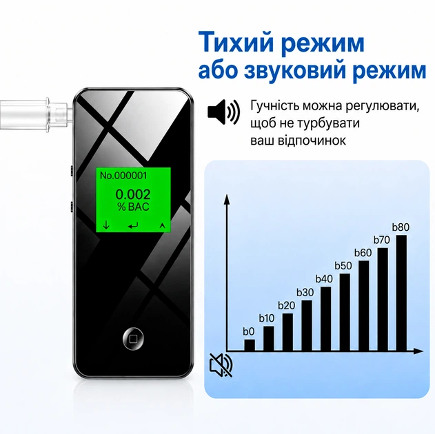 Професійний алкотестер + 10 мундштуків SZEEK EK984 з напівпровідниковим сенсором, аккамулятор 500 мАч + чехол для зберігання - зображення 4