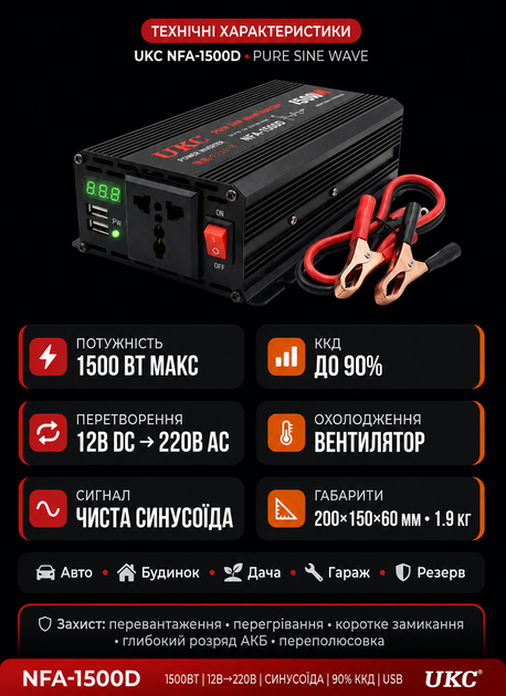 Перетворювач інвертор UKC Power Inverter NFA 1500W 12V-220V чиста синусоїда - зображення 2
