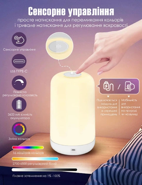 RGB лампа умный настольный светильник Smart LED AuraLite Bluetooth удаленный доступ, приложение на Android / iOS - изображение 3