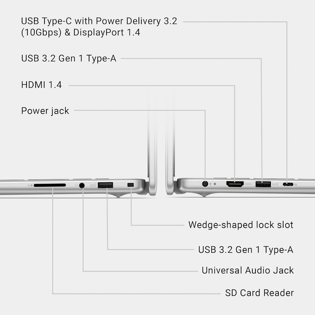 Ноутбук Dell 16 DC16251 (LDC16251-7186SLV-PUS) - изображение 2
