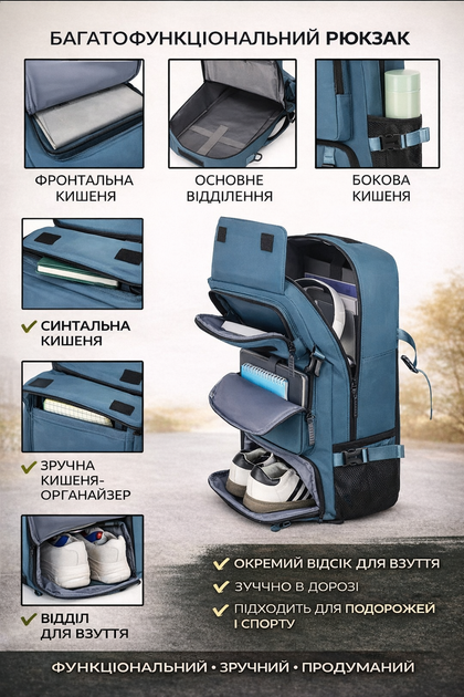 Рюкзак унісекс водонепроникний 30 л з USB-портом та кишенею для взуття легкий місткий посилений для навчання роботи подорожей міста ручної поклажі бірюзовий - зображення 3
