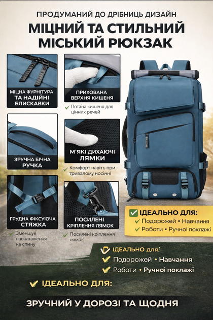 Рюкзак унісекс водонепроникний 30 л з USB-портом та кишенею для взуття легкий місткий посилений для навчання роботи подорожей міста ручної поклажі бірюзовий - зображення 6