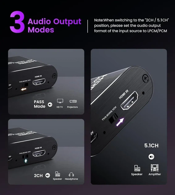 Адаптер HDMI ARC - Optical - Coaxial перетворювач екстрактор конвертер аудіо звуку в 5.1 Toslink - Фото 4 Адаптер HDMI ARC - Optical - Coaxial перетворювач екстрактор конвертер аудіо звуку в 5.1 Toslink - зображення 4