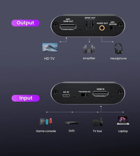 Адаптер HDMI ARC - Optical - Coaxial перетворювач екстрактор конвертер аудіо звуку в 5.1 Toslink - Фото 7 Адаптер HDMI ARC - Optical - Coaxial перетворювач екстрактор конвертер аудіо звуку в 5.1 Toslink - зображення 7