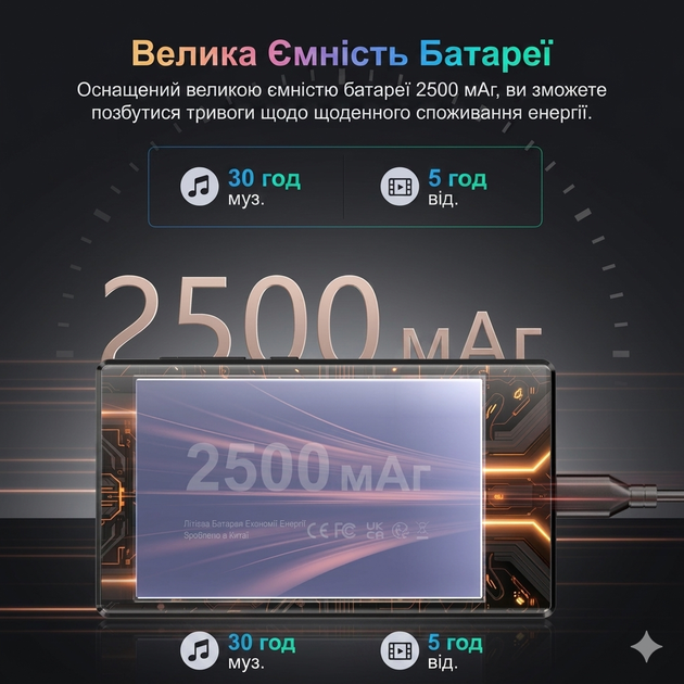 Аудіоплеєр OilSky M501 Pro з підтримкою Hi-Res Lossless, 96 ГБ