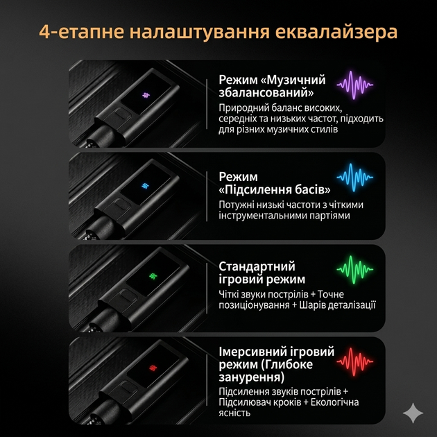 Підсилювач звуку KZ AM02 USB-C to 3.5 мм з потужним чіпом, та вбудованим професійним еквалайзером Black - изображение 3