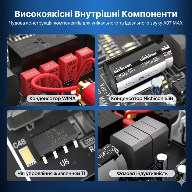AIYIMA A07 MAX – Потужний Hi-Fi підсилювач 300 Вт × 2 / 600 Вт з