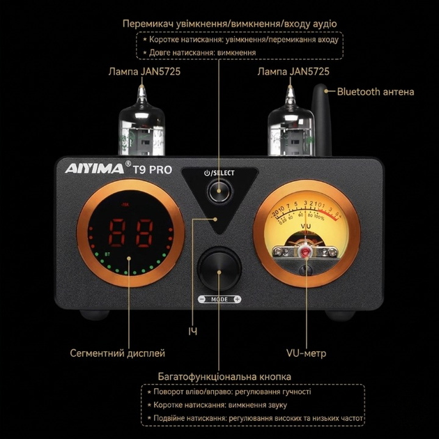 Підсилювач звуку AIYIMA T9 PRO (TPA3250) Black + блок живлення 32V - изображение 5