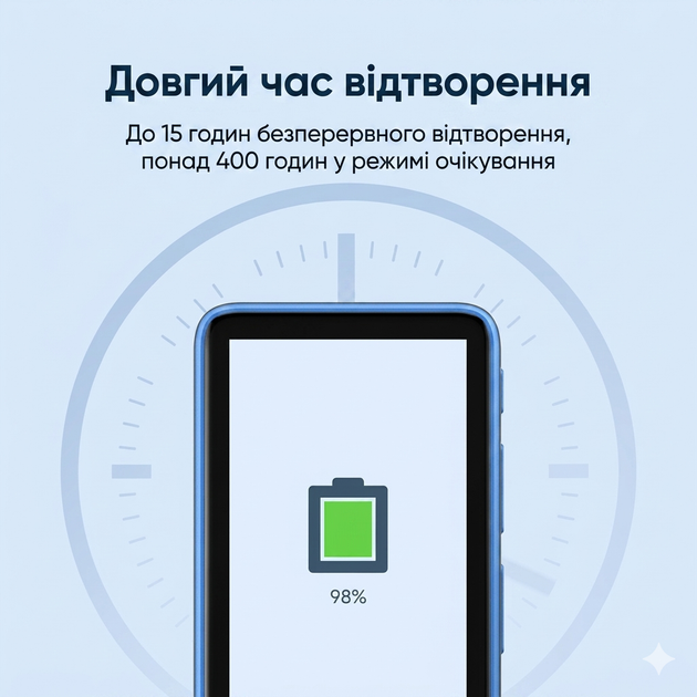 Аудіоплеєр HiBy R1 — Компактний Hi-Res аудіоплеєр з ЦАП CS43131, Bluetooth 5.1, LDAC та підтримкою DSD256 - Фото 7 Аудіоплеєр HiBy R1 — Компактний Hi-Res аудіоплеєр з ЦАП CS43131, Bluetooth 5.1, LDAC та підтримкою DSD256 - изображение 7