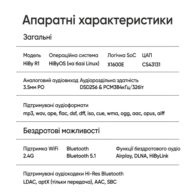 Аудіоплеєр HiBy R1 — Компактний Hi-Res аудіоплеєр з ЦАП CS43131, Bluetooth 5.1, LDAC та підтримкою DSD256 - Фото 13 Аудіоплеєр HiBy R1 — Компактний Hi-Res аудіоплеєр з ЦАП CS43131, Bluetooth 5.1, LDAC та підтримкою DSD256 - изображение 13