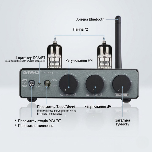 Передпідсилювач звуку aiyima t1 pro black + блок живлення 12v. bluetooth 5.1 - изображение 2