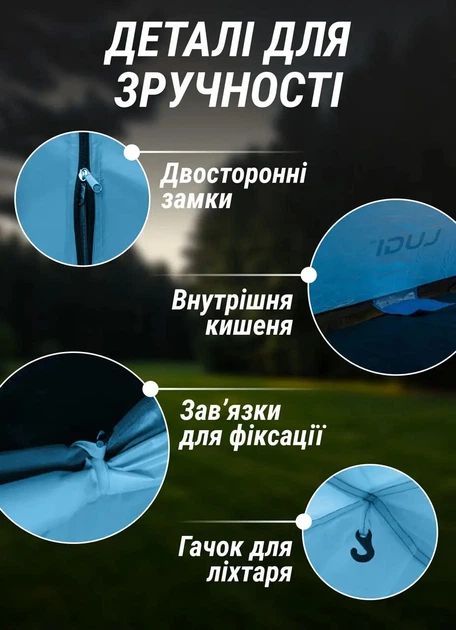 Намет туристичний пляжний автоматичний 200х200х140 см водонепроникний для риболовлі походу відпочинку на природі саморозкладний намет - зображення 7