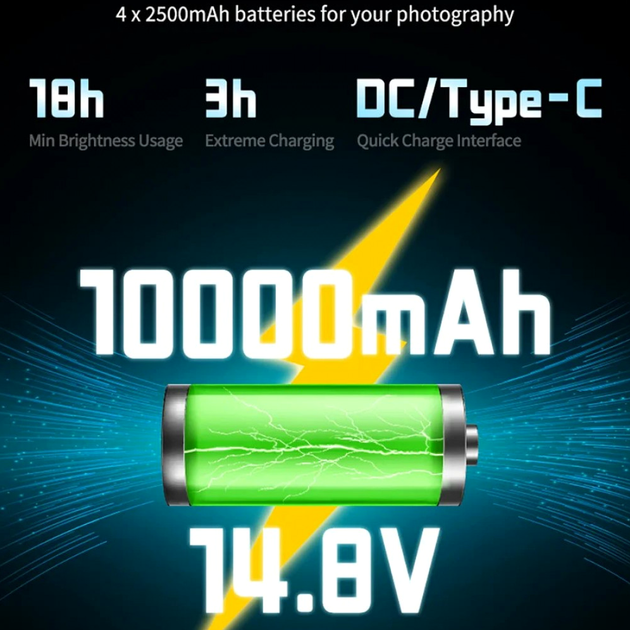 Світлодіодний освітлювач 80 Вт розмір 60 см USB ZGRL80 для студійного знімання - зображення 7