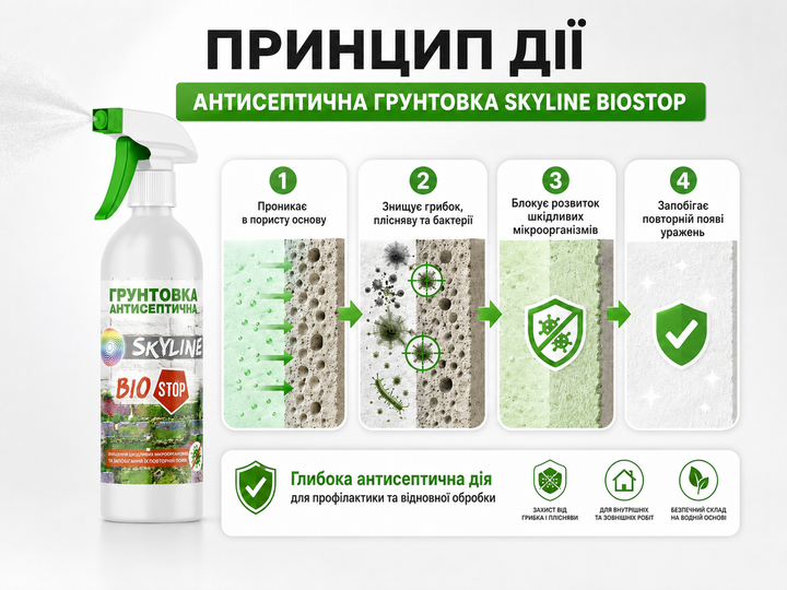 Антисептическая противогрибковая грунтовка Биостоп SkyLine 1л - Фото 7 Антисептическая противогрибковая грунтовка Биостоп SkyLine 1л - изображение 7