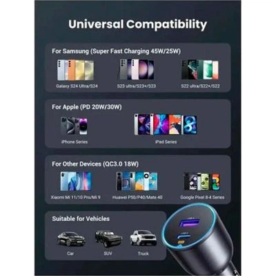 Зарядное устройство Ugreen 2xUSB 63W (USB-C+USB-A) QC3.0 (EC701) (35023) - Фото 7 Зарядное устройство Ugreen 2xUSB 63W (USB-C+USB-A) QC3.0 (EC701) (35023) - изображение 7