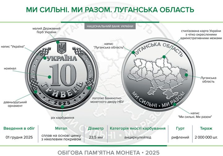 Сувенирный ролл НБУ 25 монет "Мы сильны. Мы вместе. Луганская область" 10 гривен 2025 - изображение 5