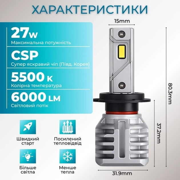 Світлодіодні лампи Н7 для авто Carlamp Night Vision Gen3 Led автолампи 5500 K 6000 Lm (NVG3H7) - зображення 2