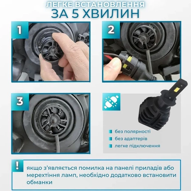 Світлодіодні лампи Н3 для авто Carlamp Night Vision Gen3 Led автолампи 5500 K 6000 Lm (NVG3H3) - зображення 3
