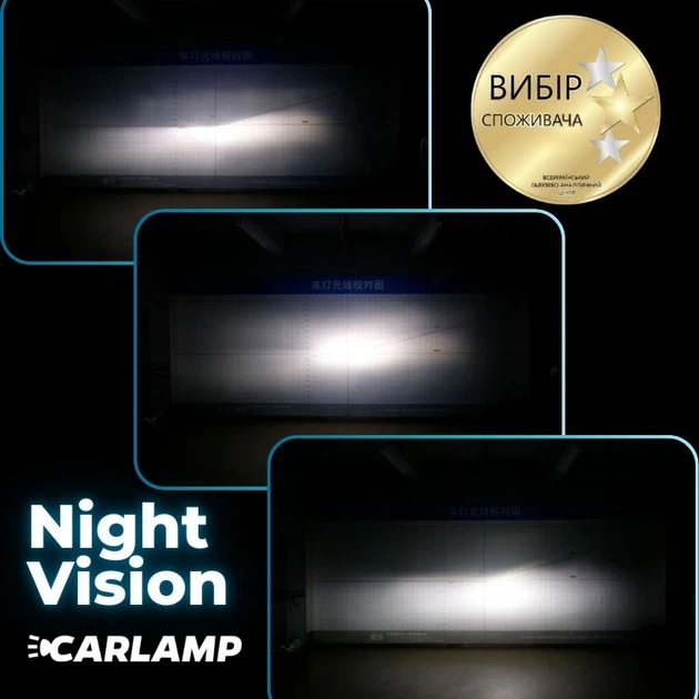 Світлодіодні лампи Н3 для авто Carlamp Night Vision Gen3 Led автолампи 5500 K 6000 Lm (NVG3H3) - зображення 8