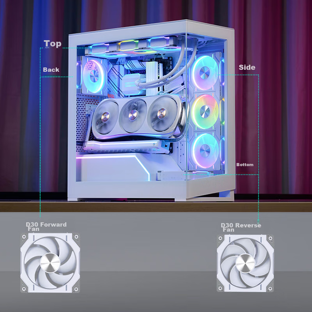 Вентилятор Phanteks D30 120 мм PWM White (D3Q-120) - изображение 6