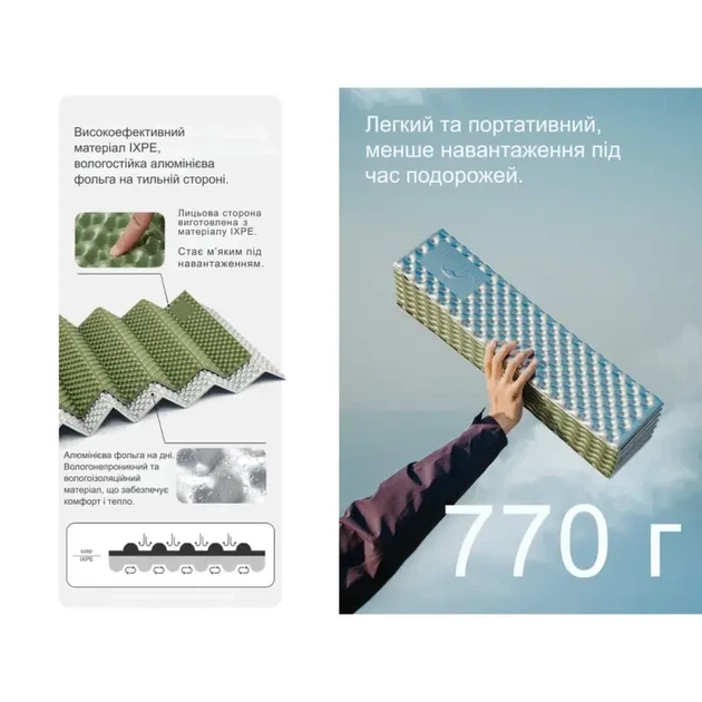 Килимок туристичний складаний двомісний IXPE Naturehike CNK2450WS044 з алюмінієвою плівкою, 200x120x1.8 см, синій - зображення 8