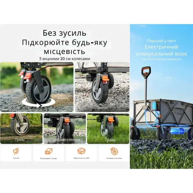 Акумуляторний візок Litheli з двигуном від павербанку (УМБ Litheli Power Bank 20000 mAh, 45 W в комплекті) - Фото 12 Акумуляторний візок Litheli з двигуном від павербанку (УМБ Litheli Power Bank 20000 mAh, 45 W в комплекті) - зображення 12