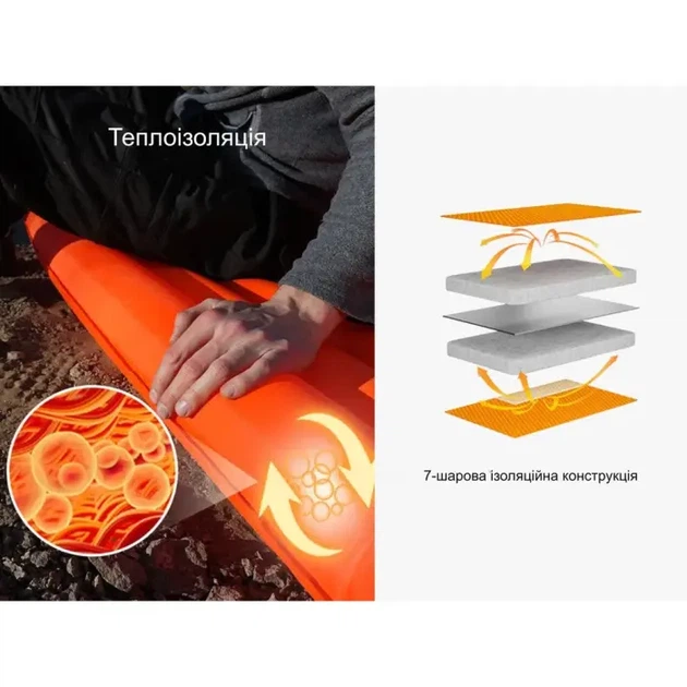 Килимок самонадувний Flextail Tiny Slleeping Pad R05 AVS, розмір L (196 х 55 х 7 см), помаранчевий - зображення 15