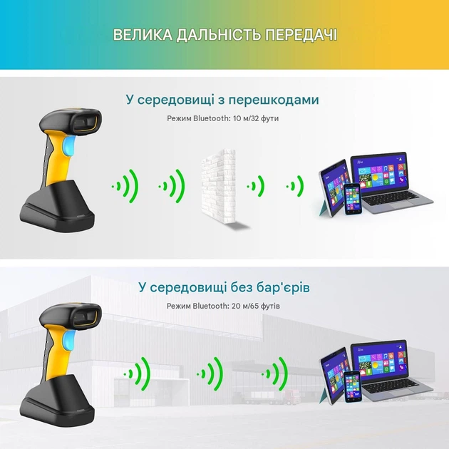 Сканер штрих-кодів NETUM NT-1200 Промисловий QR 1D/2D Bluetooth Бездротовий з зарядною станцією Ударостійкий - изображение 3
