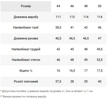 Жіноча трикотажна сукня до колін з меланжевим ефектом Dressa 44 Бежевий (mo19f74023-2737-11ec-8736-ac1f6bc5f30a) - Фото 5 Жіноча трикотажна сукня до колін з меланжевим ефектом Dressa 44 Бежевий (mo19f74023-2737-11ec-8736-ac1f6bc5f30a) - зображення 5