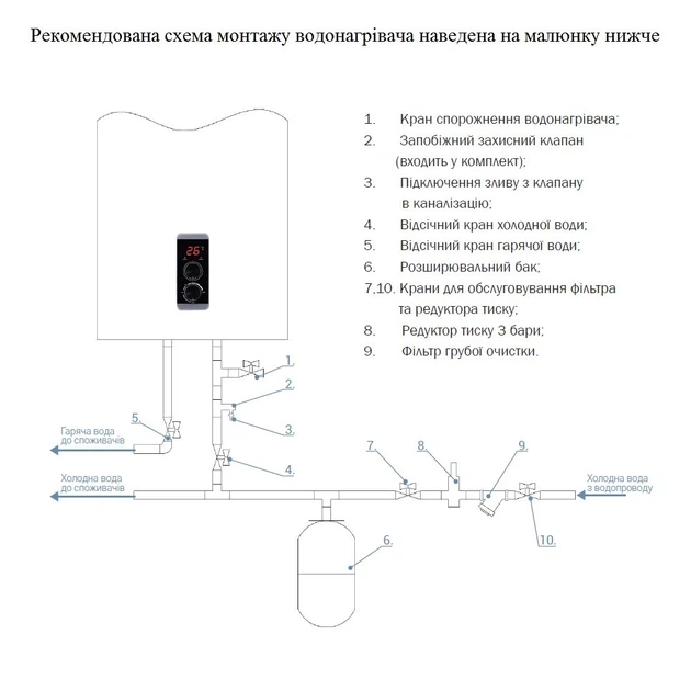 Бойлер электрический Thermo Alliance Grey 50л. "Сухой" ТЭН, Плоский дизайн, 2 анода, LED дисплей - изображение 12