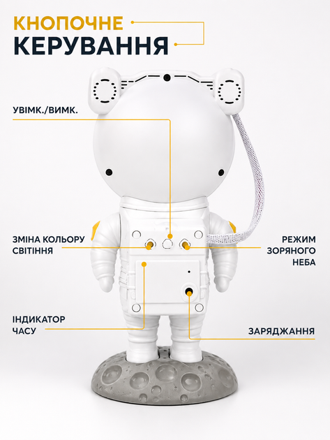 Проектор-нічник зоряне небо Космонавт Astronaut 3D | Лазерна галактика, туманності, пульт ДК, 8 режимів - зображення 5