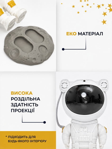 Проектор-нічник зоряне небо Космонавт Astronaut 3D | Лазерна галактика, туманності, пульт ДК, 8 режимів - зображення 6
